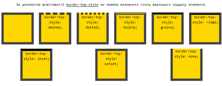 Властивість `border-top-style`