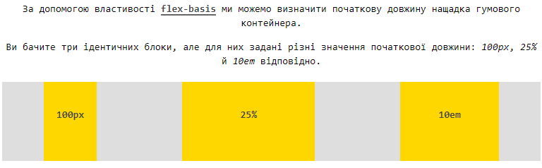 Css Flex basis