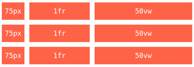 Властивісь `grid-template-columns`