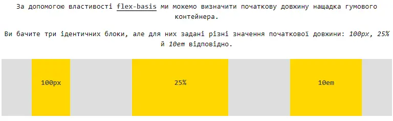 Властивість `flex-basis`