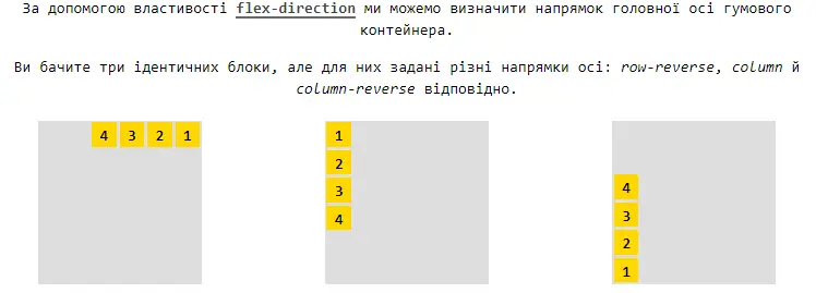 Властивість `flex-direction`