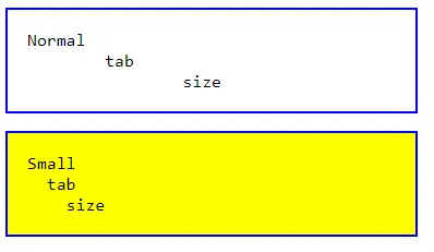 Властивість `tab-size`