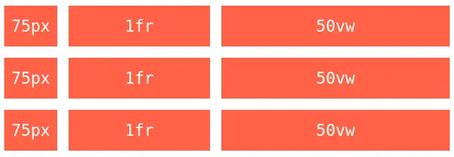 Властивісь `grid-template-columns`