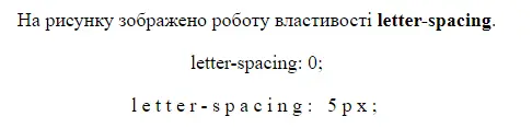Властивість `letter-spacing`