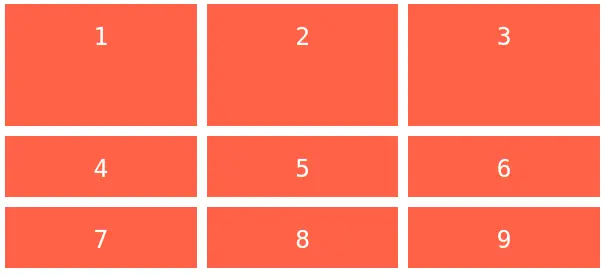 Властивість `grid-auto-rows`