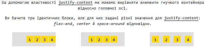 Властивість `justify-content`