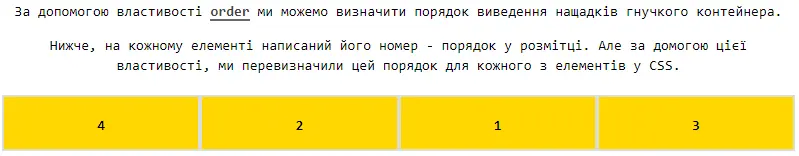 Властивість `order`