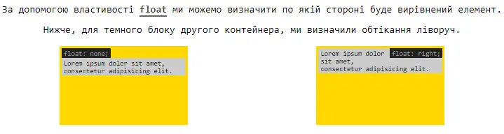 Властивість `float`