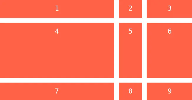 Властивість `grid-template`
